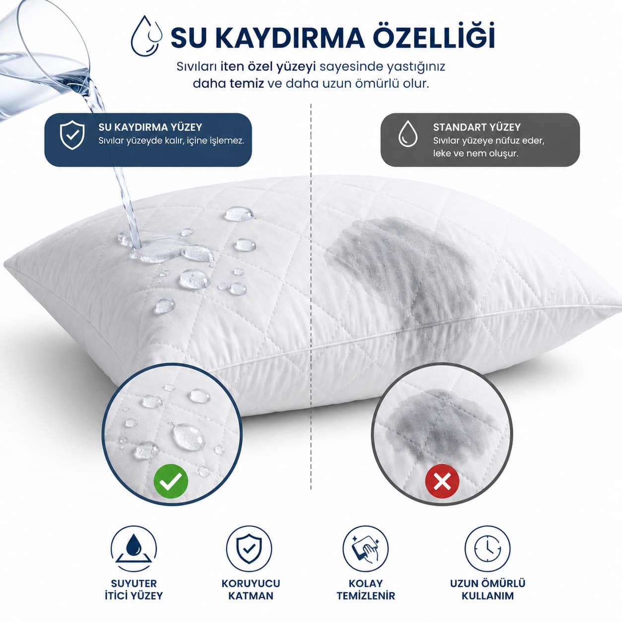 Alez Mikro Slikon Elyaf Dolgulu Yastık